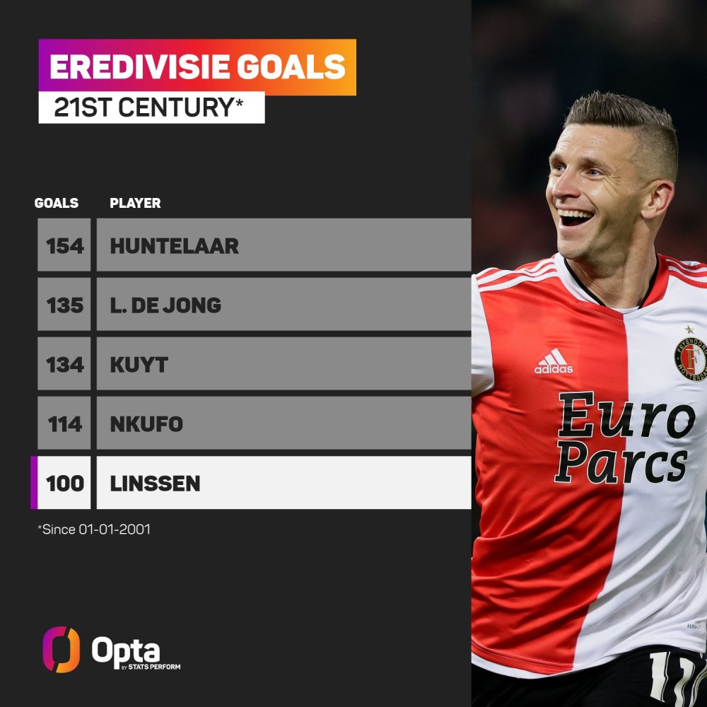 尤文图斯如 尤文图斯如