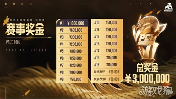 教练团队通 教练团队通