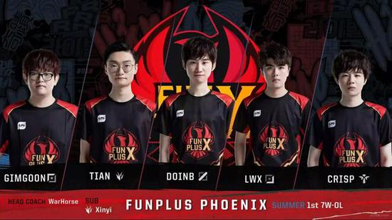 熠的表现 熠的表现